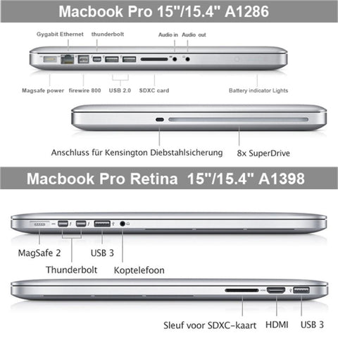 Frosted Hard Plastic Protective Case for Macbook Pro 15.4 inch, S-MAC-0024A, S-MAC-0024B, S-MAC-0024C, S-MAC-0024D, S-MAC-0024E, S-MAC-0024F, S-MAC-0024G, S-MAC-0024H