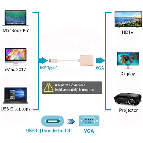 USB-C / Type-C 3.1 to VGA Multi-display Adapter Cable,Cable Length: About 10cm, Type-C 3.1 to VGA