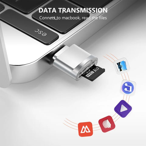 USB-C / Type-C to TF Card Reader Adapter, SAS4451A, SAS4451B