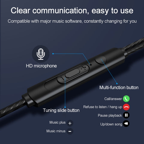 USB-C / Type-C Interface In Ear Wired Mega Bass Earphone with Mic
