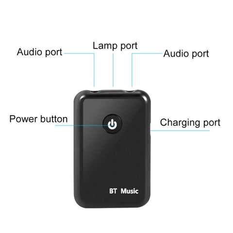 For PC, TV, Home Stereo, Phone