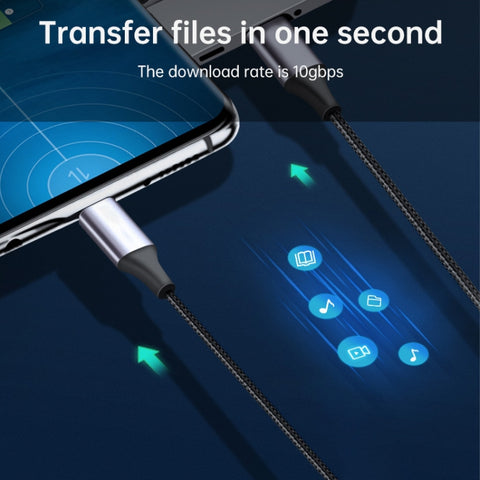 USB-C / Type-C Male to USB-C / Type-C Male Transmission Data Charging Cable, Cable Length: 1.5m, 1.5m