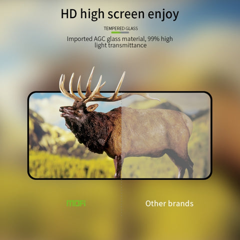 MOFI 9H 2.5D Full Screen Tempered Glass Film, For Samsung Galaxy S20 FE, For Galaxy M31S, For Xiaomi POCO X3 / X3 NFC