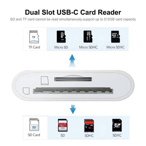 ENKAY ENK-AT117 USB-C / Type-C to SD / TF Card Reader Adapter