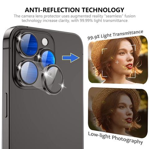 For iPhone 14 Pro / 14 Pro Max ENKAY AR Anti-reflection Camera Lens Glass Full Film, For iPhone 14 Pro / 14 Pro Max