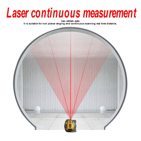 SNDWAY new Digital rangefinderLaser distance meter Tape multi function Self-Locking Hand Tool Device SW-TM40, SW-TM40