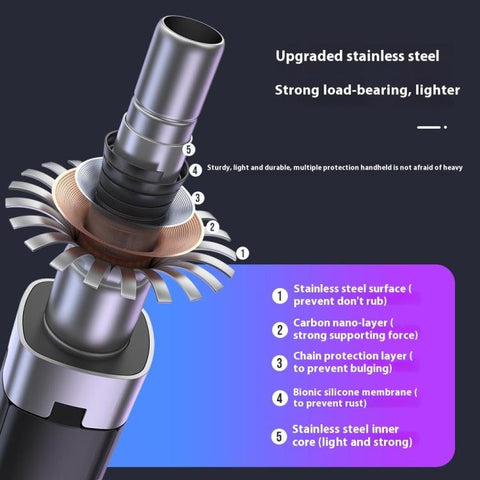 P18 Portable Travel Selfie Stick Retractable Anti-Shake Gimbal Phone Holder, P18