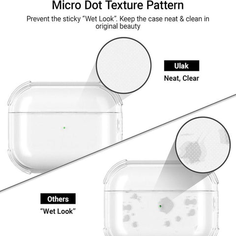 Simple Transparent Soft Shell TPU Earphone Protective Cover  with Ring Rope, For AirPods 5 / 4, For AirPods Pro 3, For AirPods Pro 2, For AirPods 3, For AirPods Pro, For AirPods 2 / 1