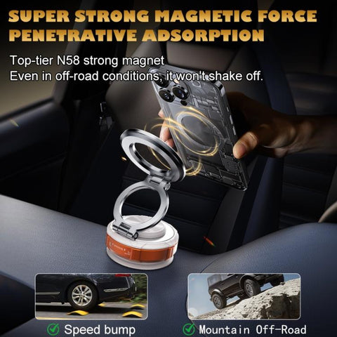M7 Dashboard Vacuum Suction Cup Magnetic Car Holder, M7