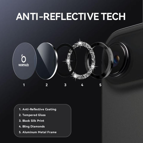 NORTHJO 1 Set Camera Lens Protector Glitter Metal Ring Film, For iPhone Air