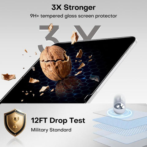 Curved Edge Anti-Fingerprint Privacy Tempered Glass Tablet Screen Film, For iPad Air 13 2026 / 2025 / 2024, For iPad Air 11 2026 / 2025 / 2024, For iPad Pro 13 2025 / 2024, For iPad Pro 11 2025 / 2024, For iPad 2025 / 2022, For iPad mini 2024 / mini 6 ...