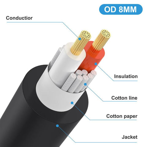 JUNSUNMAY Speakon Male to Dual Speakon Female Speaker Adapter Cable with Snap Lock, Length: 50cm, Speakon Male to Dual Speakon Female