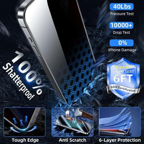 25pcs High-Aluminum Full-Coverage Anti-Fingerprint Screen-Printed Privacy Tempered Glass Film, For iPhone Duo Outer Screen, For iPhone 18, For iPhone 18 Pro, For iPhone 18 Pro Max, For iPhone 17 Pro Max, For iPhone 17 Pro, For iPhone 17, For iPhone Air...