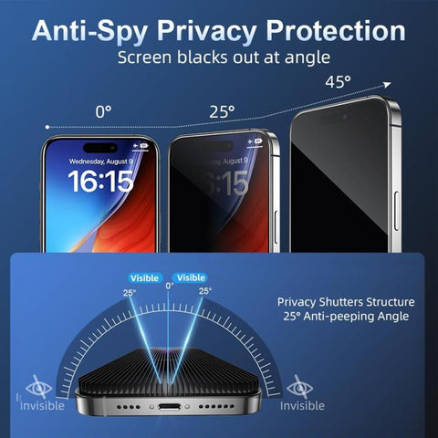 25pcs High-Aluminum Full-Coverage Anti-Fingerprint Screen-Printed Privacy Tempered Glass Film, For iPhone Duo Outer Screen, For iPhone 18, For iPhone 18 Pro, For iPhone 18 Pro Max, For iPhone 17 Pro Max, For iPhone 17 Pro, For iPhone 17, For iPhone Air...