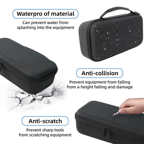 Gaming Console Shockproof EVA Hard Shell Travel Storage Bag, 8047