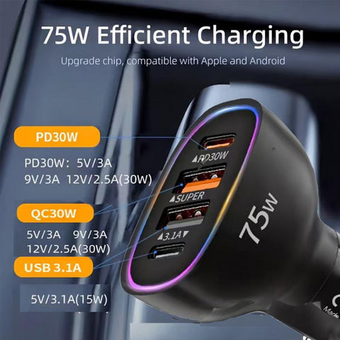 P54 75W PD3.0 USB-C x 2+USB x 2 Multi Protocol Car Charger, without Cable