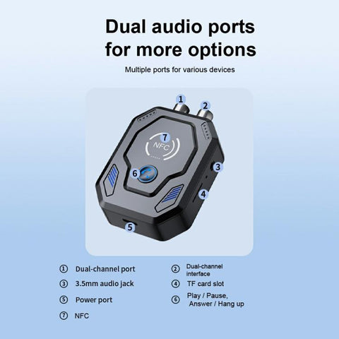 W24 AUX + RCA Dual Port & TF Card Slot NFC Bluetooth 5.4 Audio Transceiver Car Audio Adapter