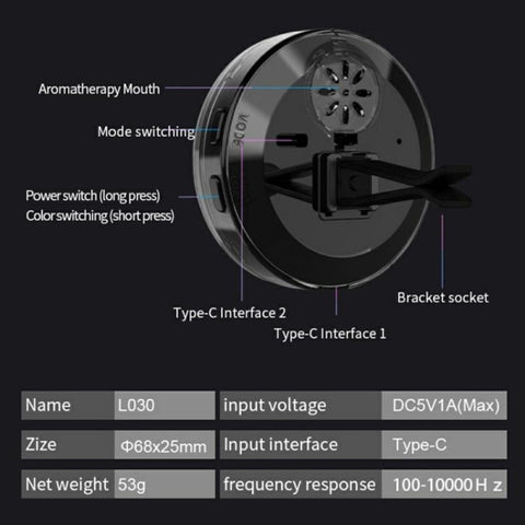 L030 Car Air Vent RGB Aroma Diffuser Voice-Controlled LED Rhythm Ambient Light