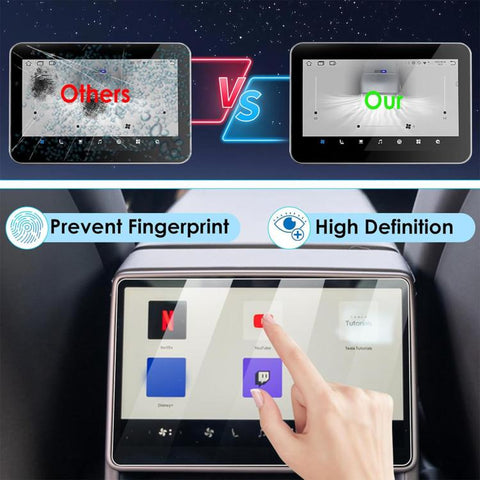 8 inch Screen Rear Seat Anti-Fingerprint HD Curved-Edge Tempered Glass Film, For Tesla Model Y Refresh 2025, For Tesla Model 3 Refresh, For Tesla Model 3 / Y