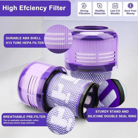JUNSUNMAY Vacuum Filter Replacement with Clean Brush for Dyson V12 Origin / V12 Detect Slim / Slim+, 2pcs, 1pcs