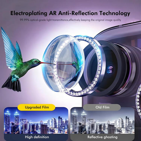 ENKAY AR Anti-reflection Individual Diamond Ring Camera Lens Glass Full Film, For iPhone 18 Pro / 18 Pro Max