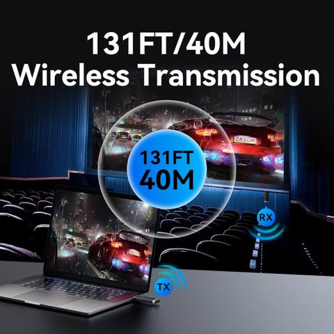 Vention ADCB0 Wireless HDMI Video Transmitter and Receiver Extender Kit