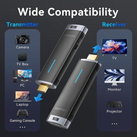 Vention ADCB0 Wireless HDMI Video Transmitter and Receiver Extender Kit