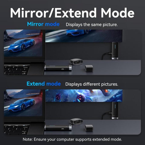 Vention ADCB0 Wireless HDMI Video Transmitter and Receiver Extender Kit