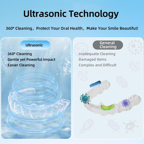 Ultrasonic Cleaning Machine 220ml Portable Ultrasonic Cleaner for Dentures, Glasses, Jewelry Cleaner, EU Plug, US Plug, UK Plug