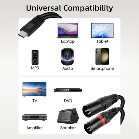 JUNSUNMAY Type-C to Dual XLR Male Audio Adapter Cable for Amplifier / Speaker and More, Type-C to Dual XLR Male