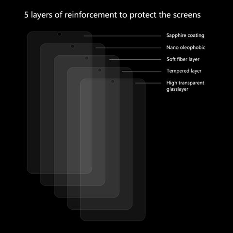 2 PCS ENKAY Hat-prince 0.26mm 9H 2.5D Curved Edge Tempered Glass Film for, Galaxy A10s, Xiaomi Redmi Note 8 Pro, Xiaomi Redmi Note 8