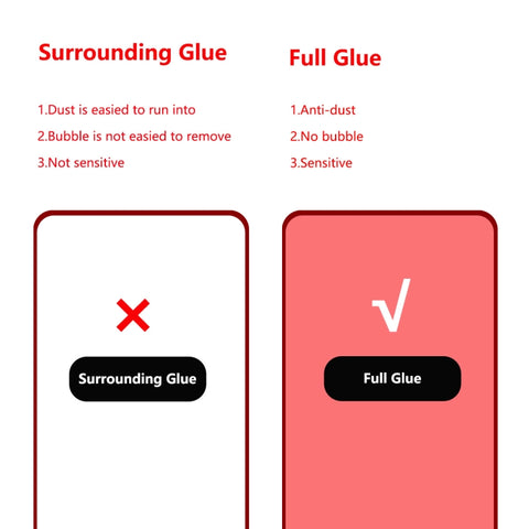 ENKAY Hat-Prince 5 PCS Full Glue 0.26mm 9H 2.5D Tempered Glass Full Coverage Film, For  Galaxy A51, For  Galaxy A71