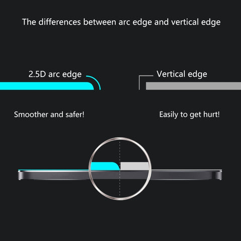 ENKAY Hat-Prince 5 PCS Full Glue 0.26mm 9H 2.5D Tempered Glass Full Coverage Film, For  Galaxy A51, For  Galaxy A71