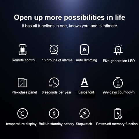 Creative Wall Clock Alarm Clock Simple Remote Control Perpetual Calendar Electronic Clock US Plug, Single-sided Remote Control