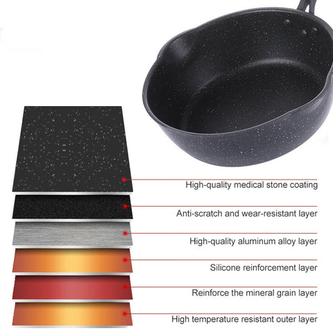 Thick Bottom Maifan Stone Household Small Frying Pan Non Stick Pan Deep Frying Pan, 26cm Beige Without Cover, 28cm Beige Without Cover