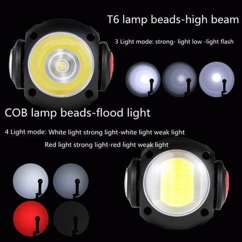 SKYWOLFEYE  Lamp Head 360 Degree Rotation USB Rechargeable LED Glare Flashlight With Magnet COB Work Light, Without Battery, With An 18650 Battery, With An 26650 Battery