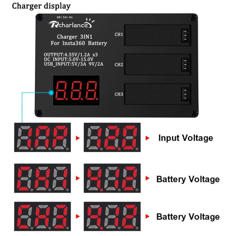 Micro USB 3 PCS Battery Charger for Insta360 ONE X Panoramic Camera, Eu Plug, Us Plug