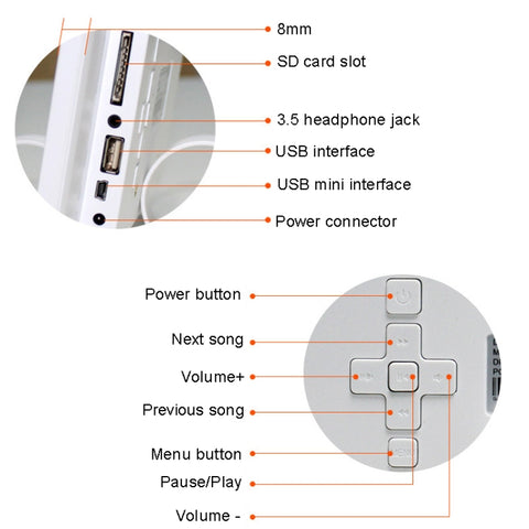 DPF-106 10.1 inch Digital Photo Frame LED Video Advertising Machine, US Plug, EU Plug, UK Plug, AU Plug