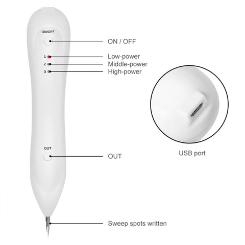 Dark Spot Remover USB Laser Plasma Pen Facial Freckle Wart Removal Beauty Care Device