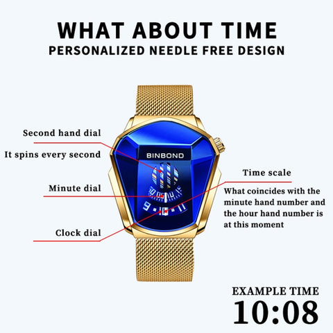 BINBOND Locomotive Concept Watch Men Live Black Technology Watch, White Net Belt White Steel White Face, Gold Net Belt Full Gold Blue Face, Gold Net Belt Full Gold Gold Face, Black Net Belt Black Steel Blue Face, Black Net Belt Black Steel White Face  ...