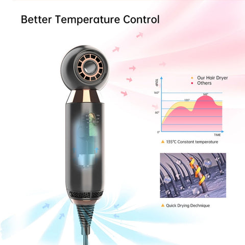 Mdjc-806 Travel Leafless Mini Hair Dryer Hotel Wall-Mounted Hair Dryer, US Plug, EU Plug, UK Plug, AU Plug