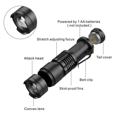 LED Outdoor Rechargeable Telescopic Zoom Mini Glare Flashlight, Single, Set