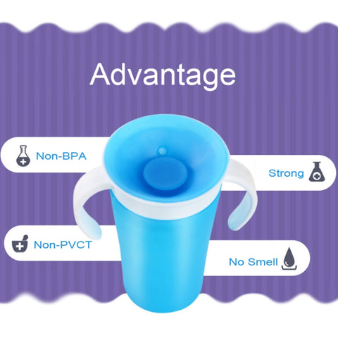 360 Degrees Rotated Baby Learning Drinking Cup With Double Handle Flip
