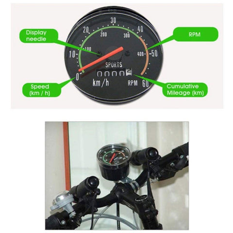 Bicycle Universal Round Mechanical Code, Round Mechanical Code