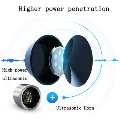 BG-303 Smart Frequency Conversion Household Ultrasonic Insect / Mosquito / MouseRepellent, AU Plug 220V, US Plug 110V, UK Plug 220V, EU Plug 220V