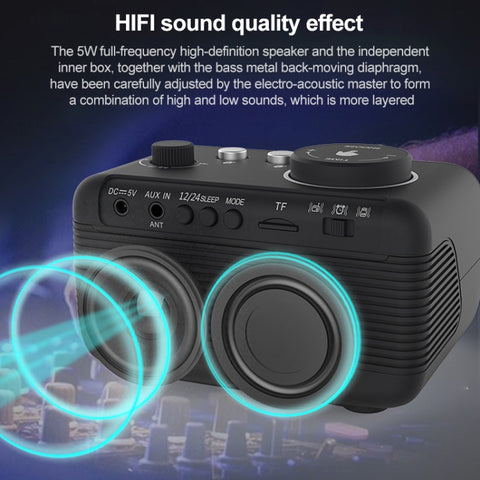 M9 Wireless Bluetooth Speaker Multifunctional Desktop Alarm Clock Support TF Card & U Disk & AUX, US Plug, EU Plug, UK Plug