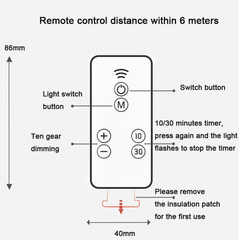 Remote Control Timer Dimming Night Light Bedroom Socket LED Wall Light, CN Plug, Dual-USB, Regular