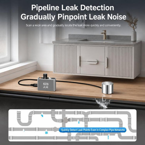 HY-929 Water Leak Detector with Dual Probes Acoustic Water Pipe Leak Locator Engine Noise Diagnosis, HY-929 EU Plug, HY-929 US Plug