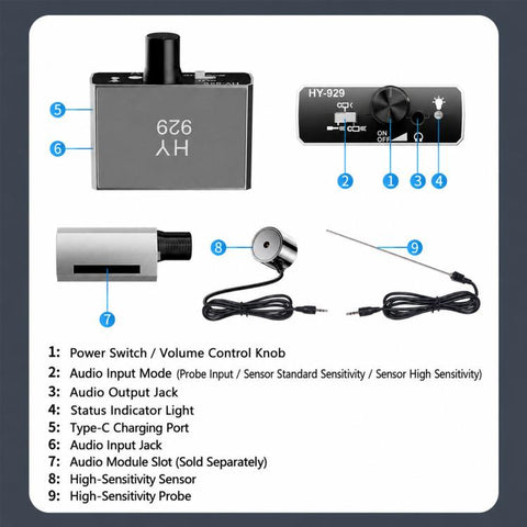 HY-929 Water Leak Detector with Dual Probes Acoustic Water Pipe Leak Locator Engine Noise Diagnosis, HY-929 EU Plug, HY-929 US Plug