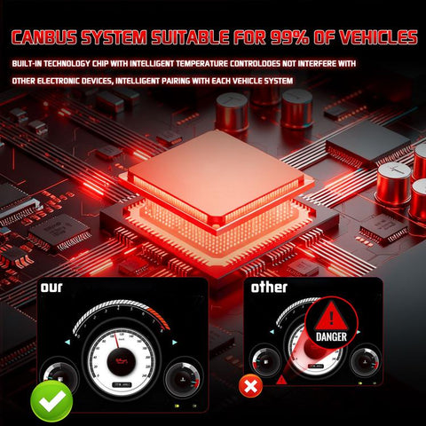 48W High-power LED Spotlight H4 Car Headlight With Solenoid Valve
